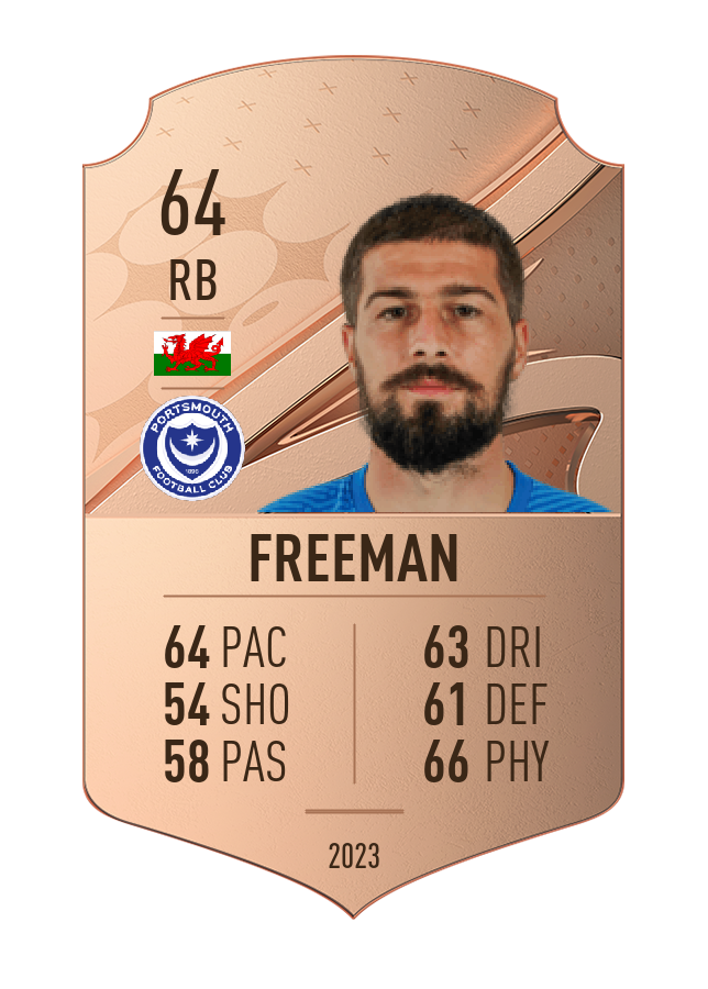 Player card image