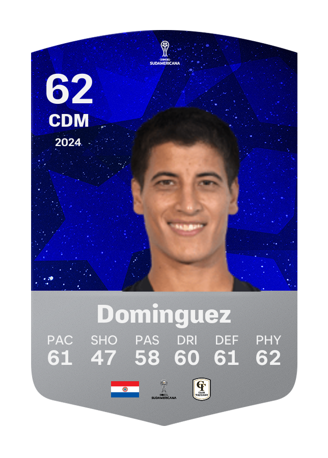 Player card image