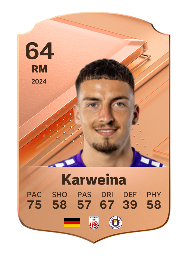 Player card image