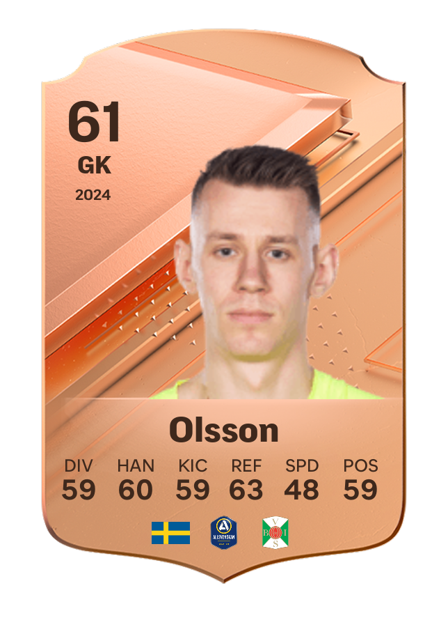 Player card image