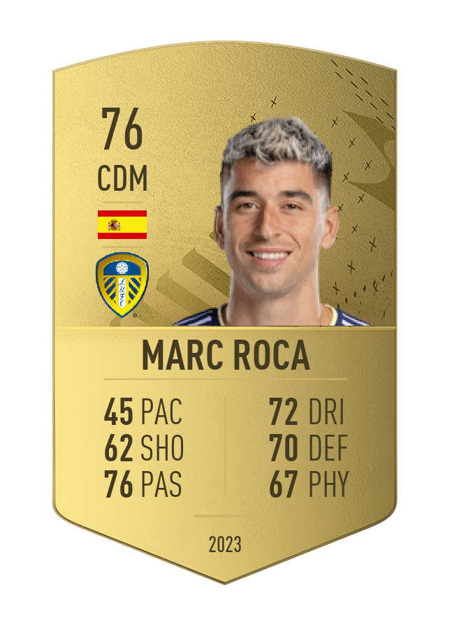 Player card image