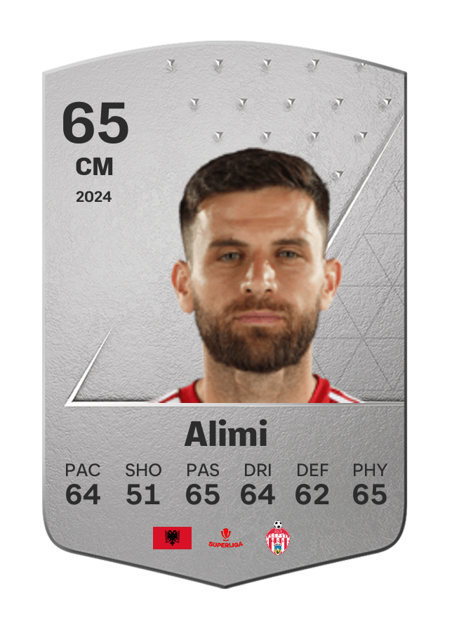 Player card image