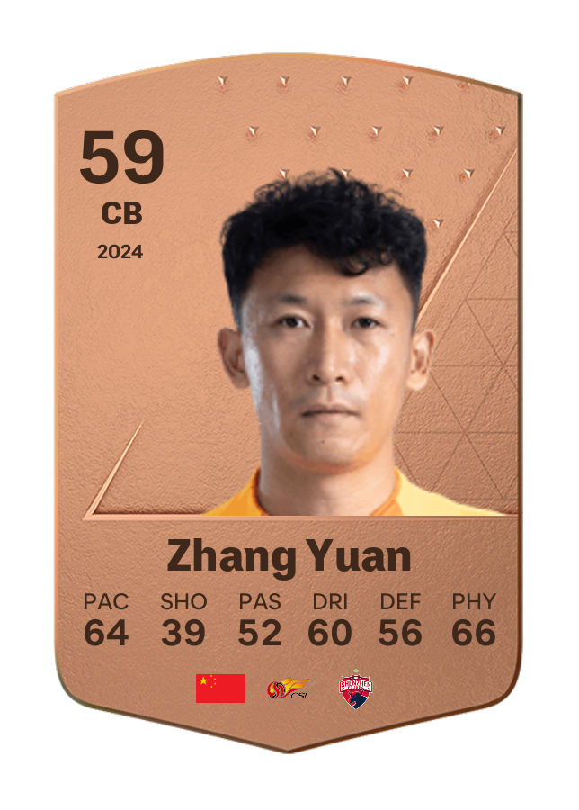 Player card image