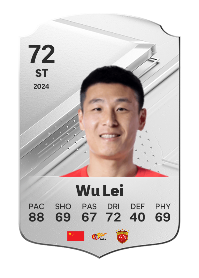 Player card image