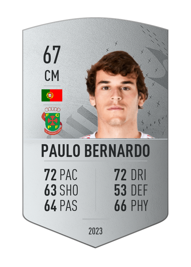 Player card image
