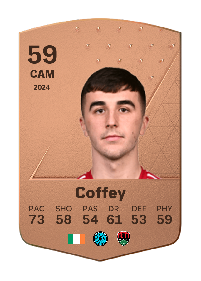 Player card image