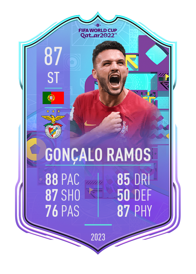 Player card image