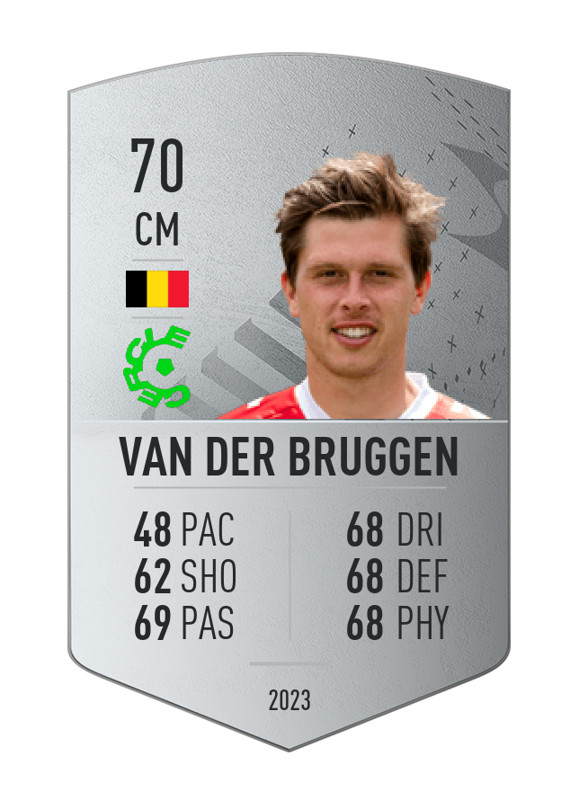 Player card image