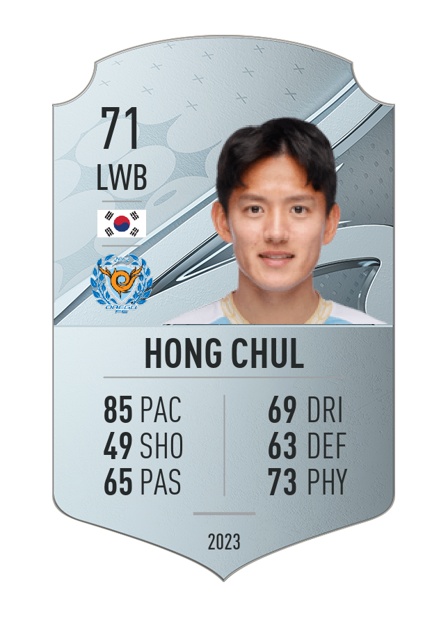 Player card image