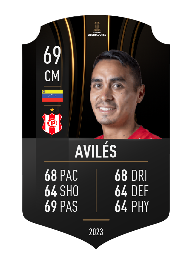 Player card image