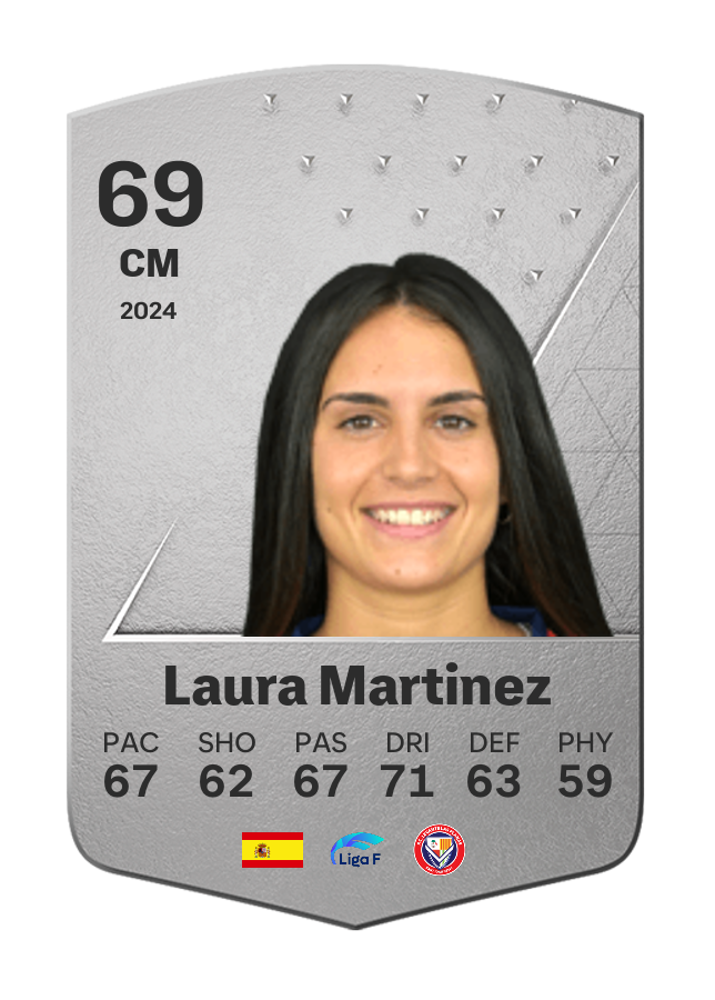 Player card image