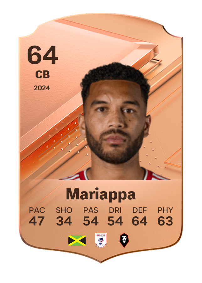 Player card image