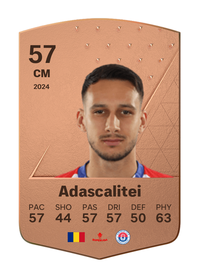 Player card image