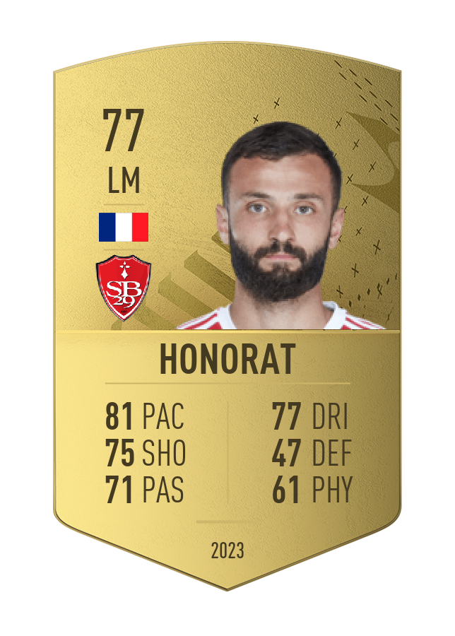 Player card image