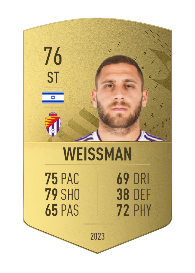 Player card image