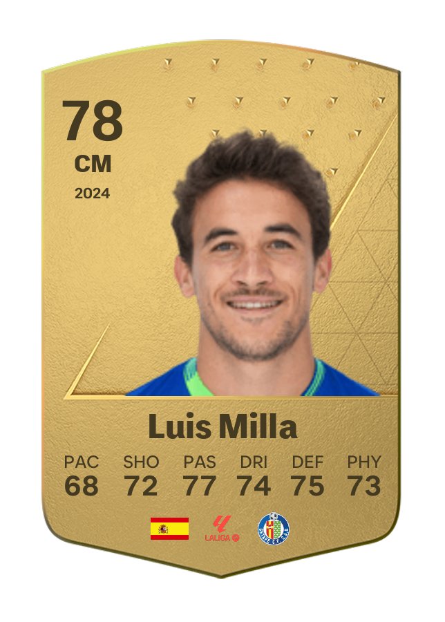 Player card image