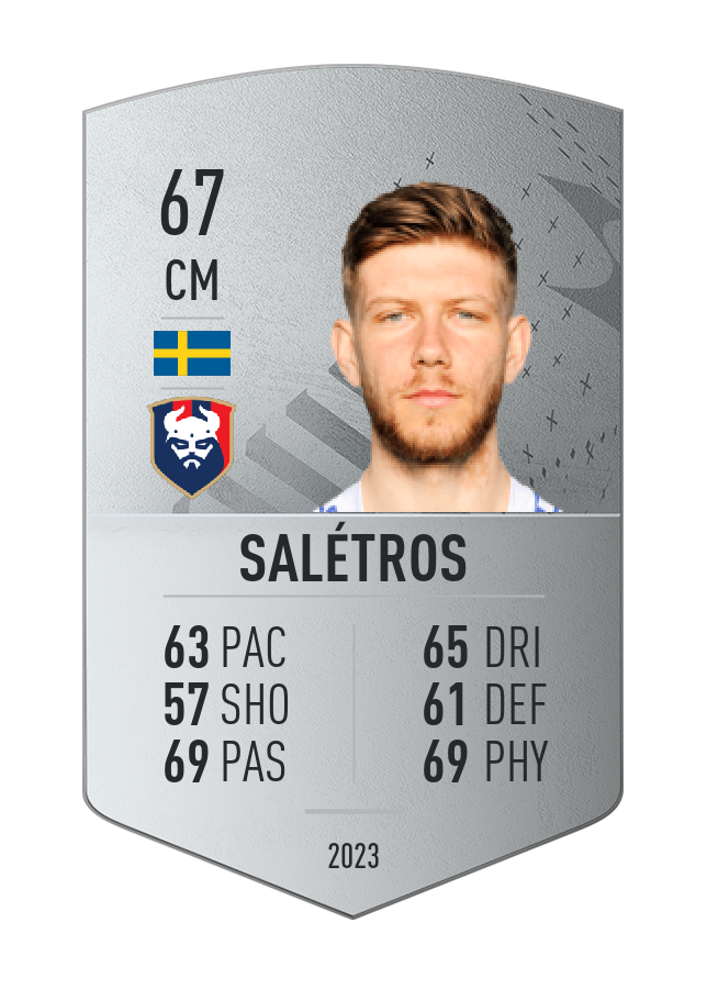 Player card image