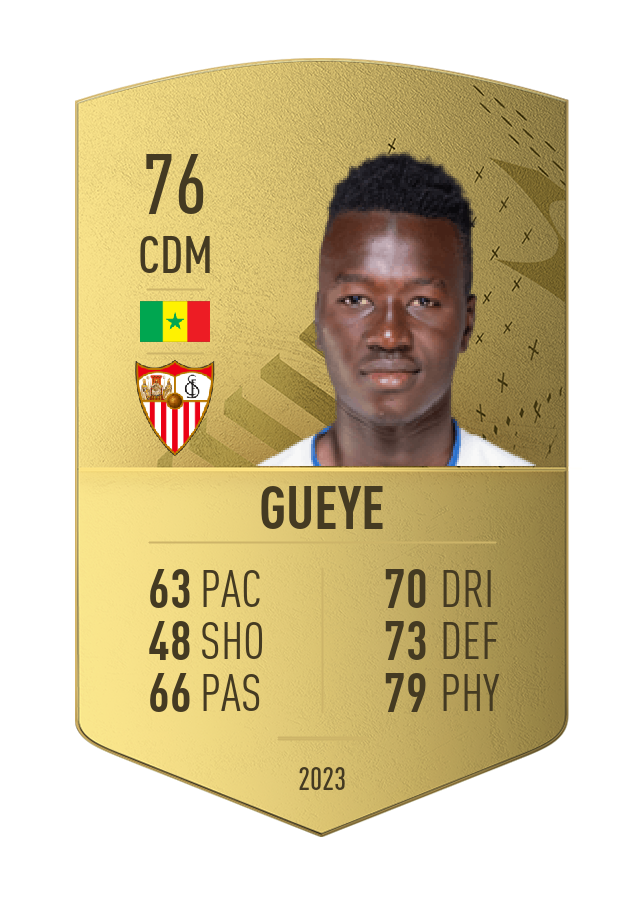 Player card image