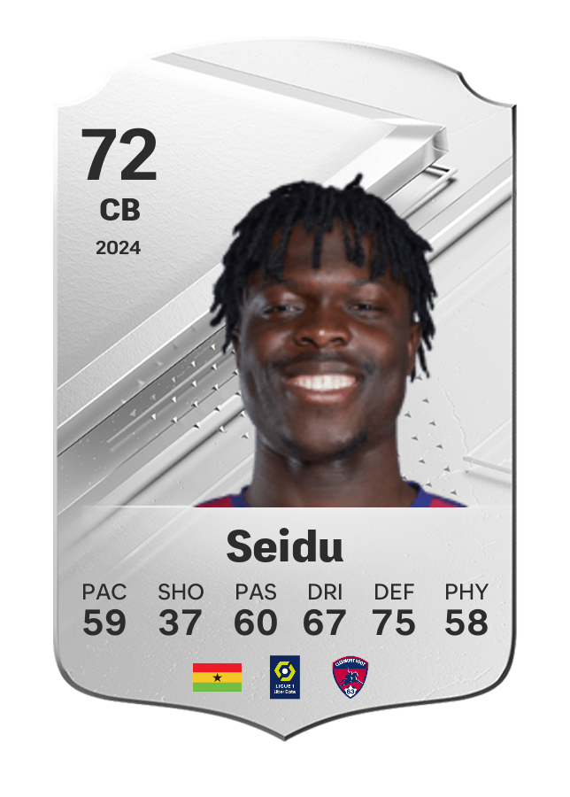 Player card image