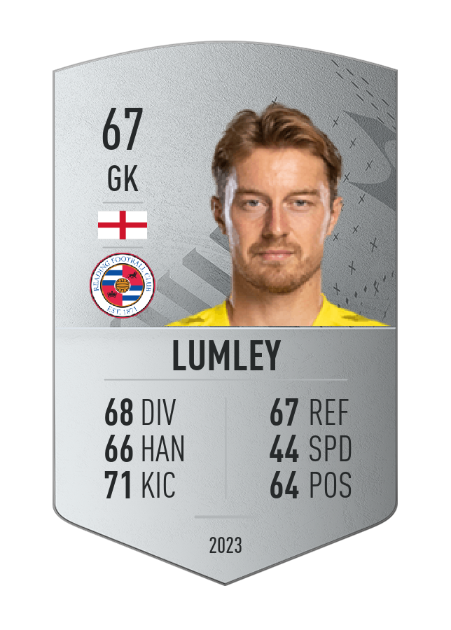 Player card image