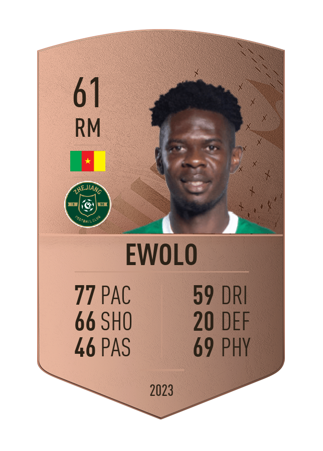 Player card image