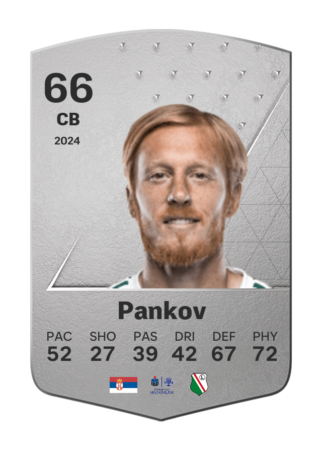 Player card image