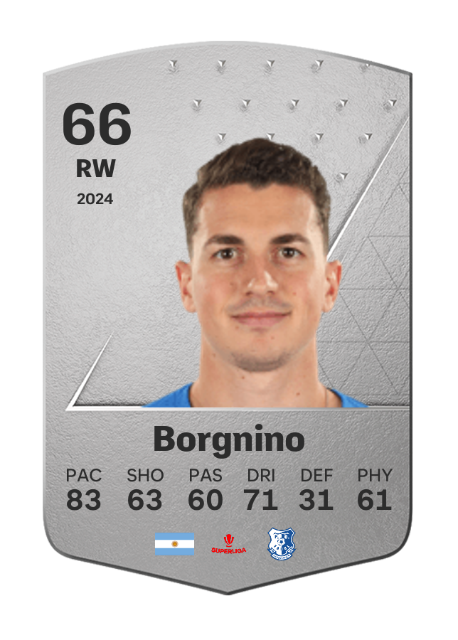 Player card image