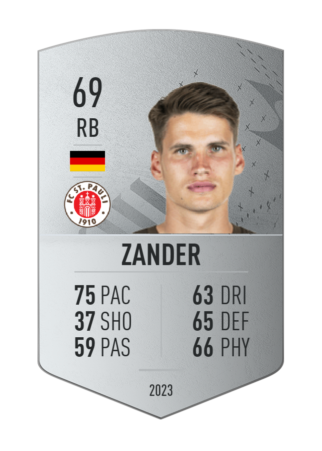 Player card image