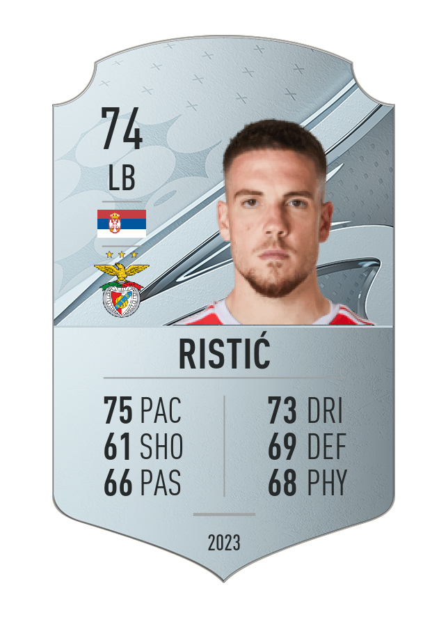 Player card image