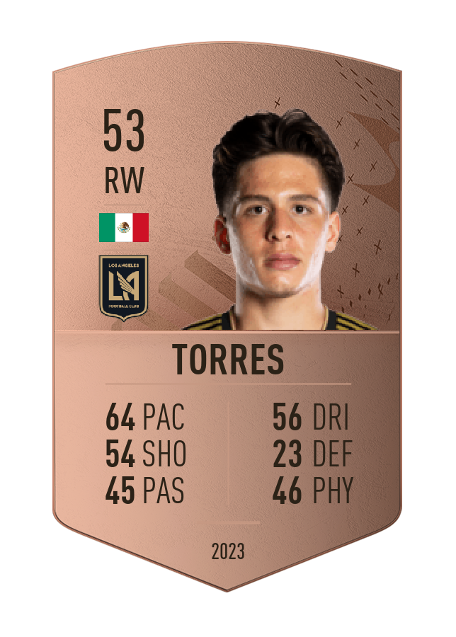 Player card image