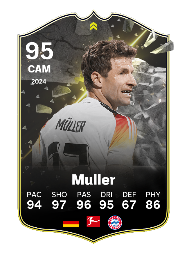 Player card image
