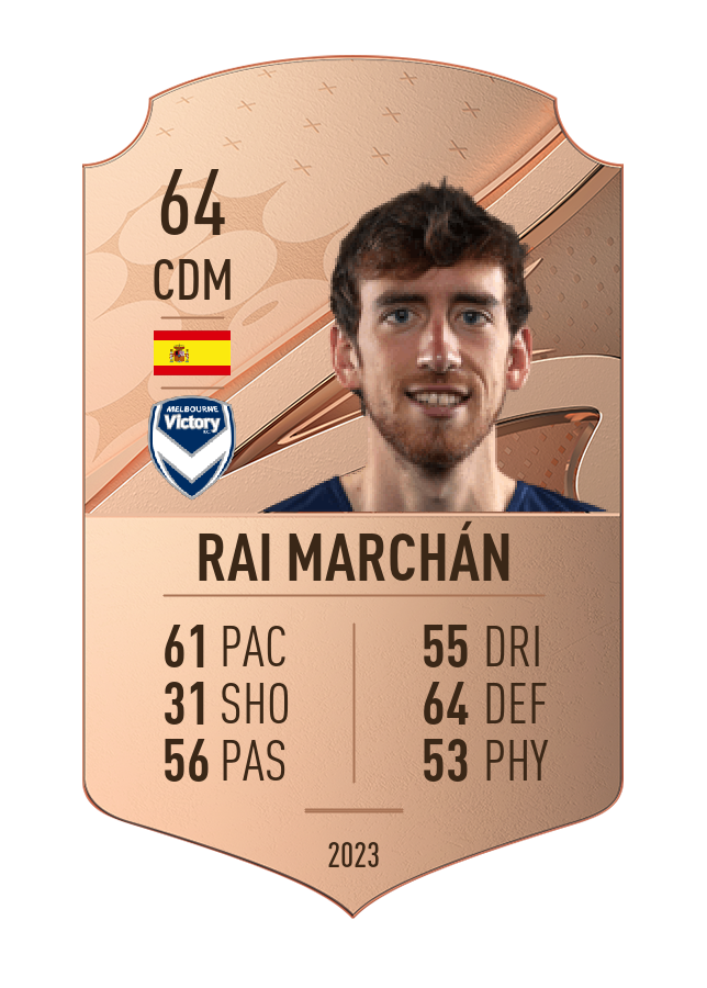 Player card image
