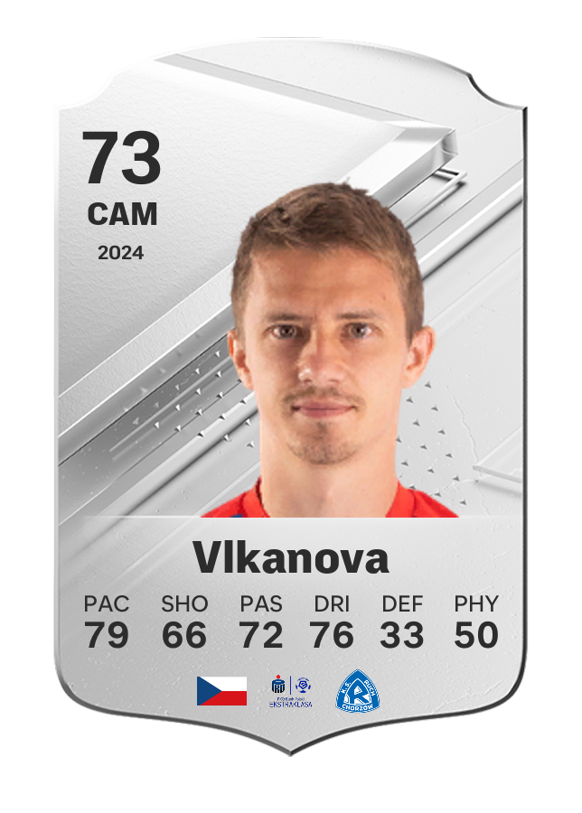 Player card image