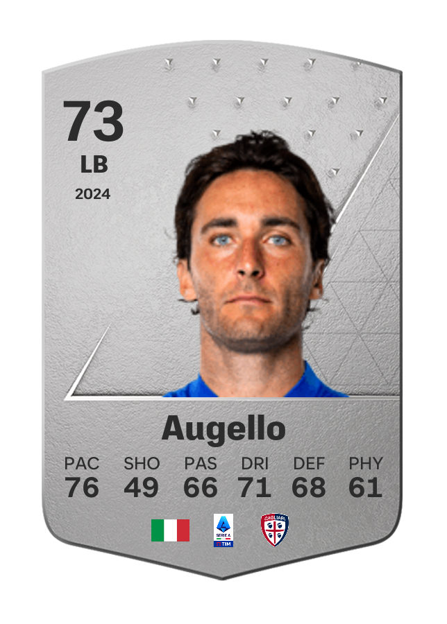 Player card image