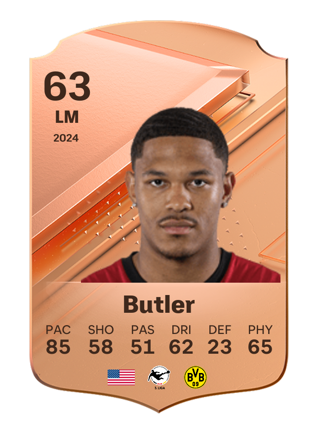 Player card image