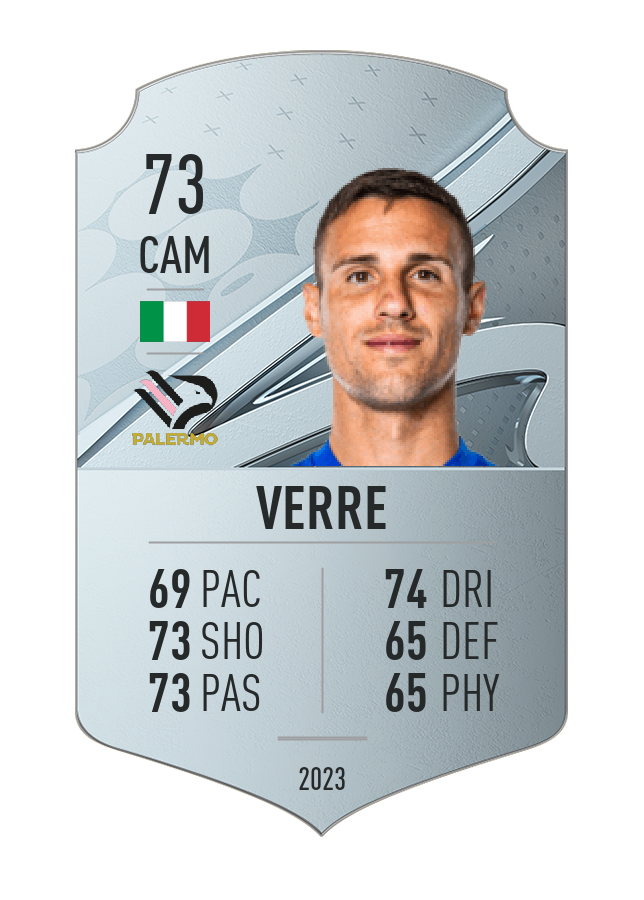 Player card image