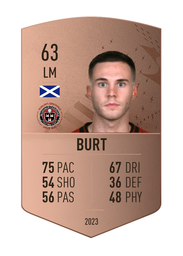 Player card image