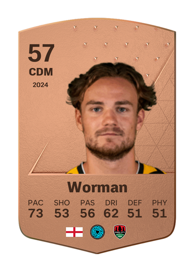 Player card image