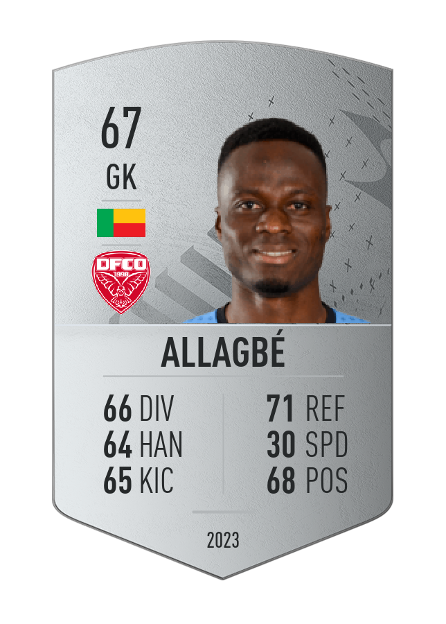 Player card image