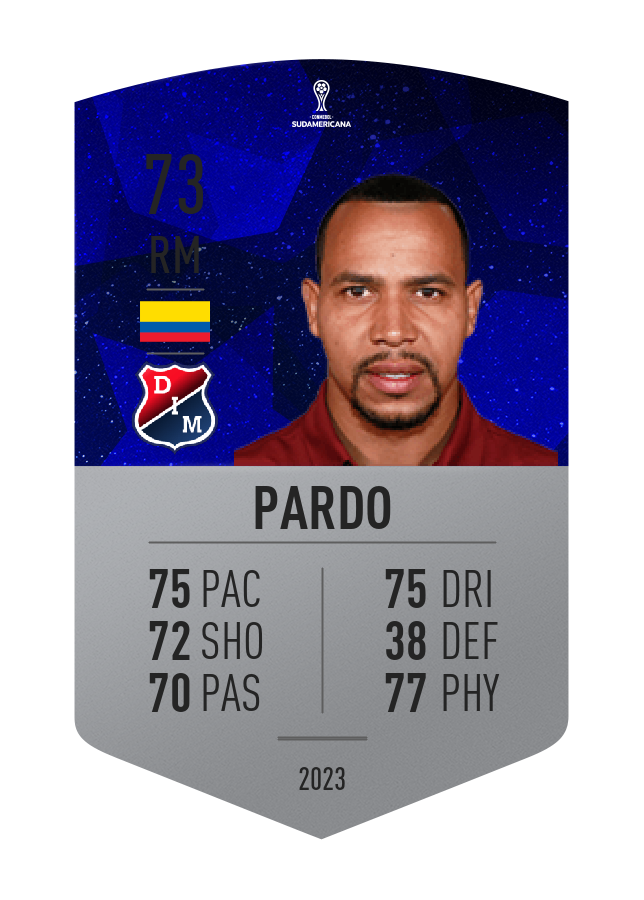 Player card image