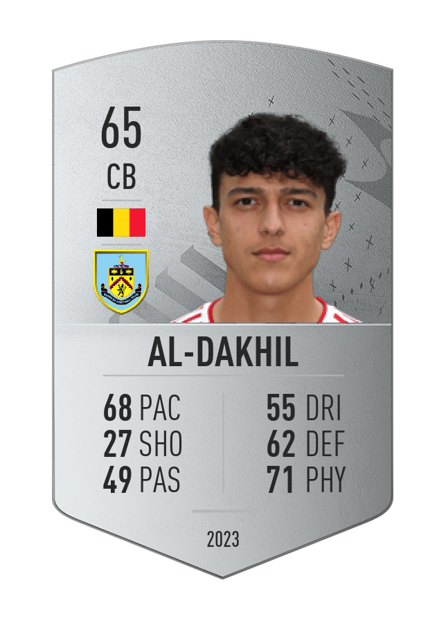 Player card image