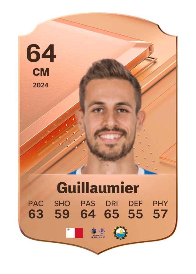 Player card image