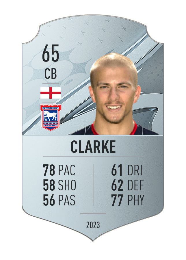 Player card image