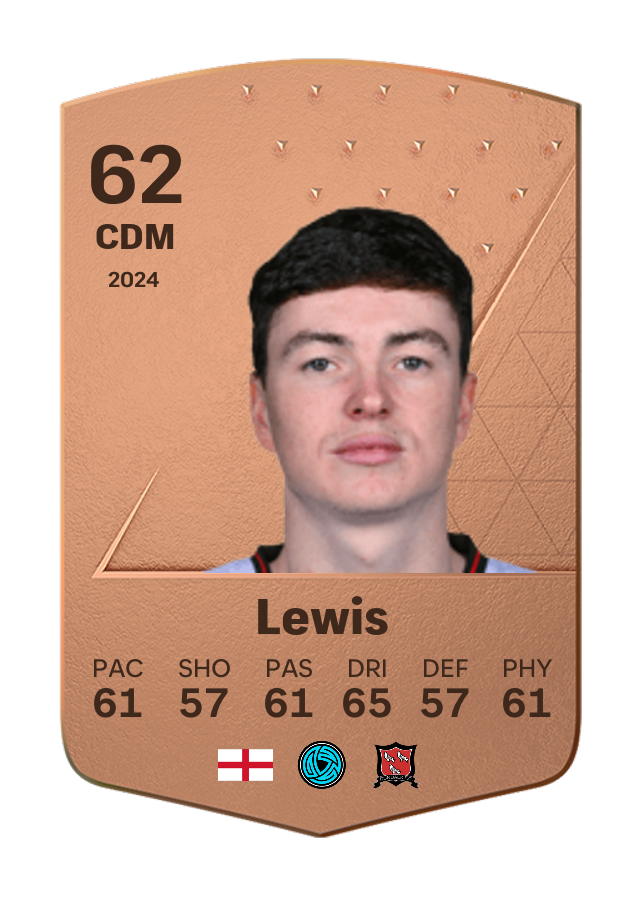 Player card image