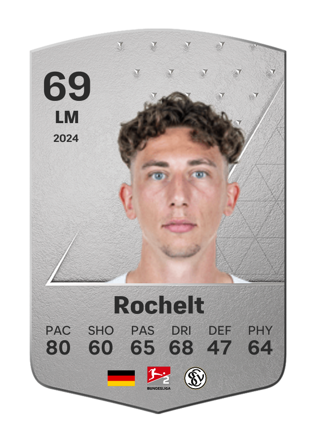 Player card image