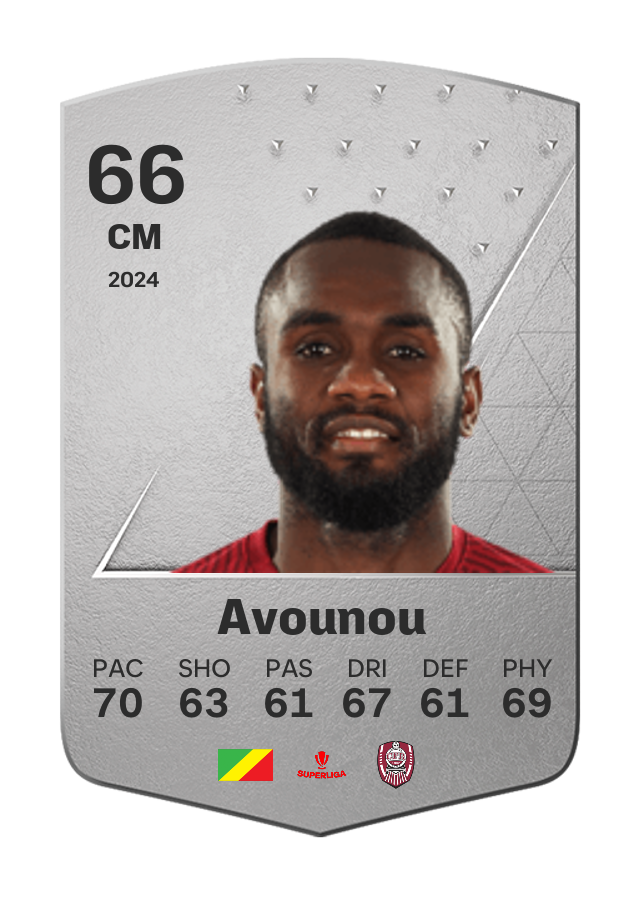 Player card image