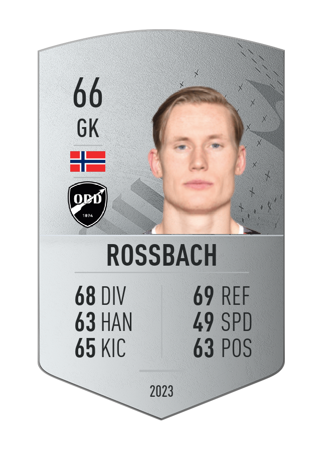 Player card image