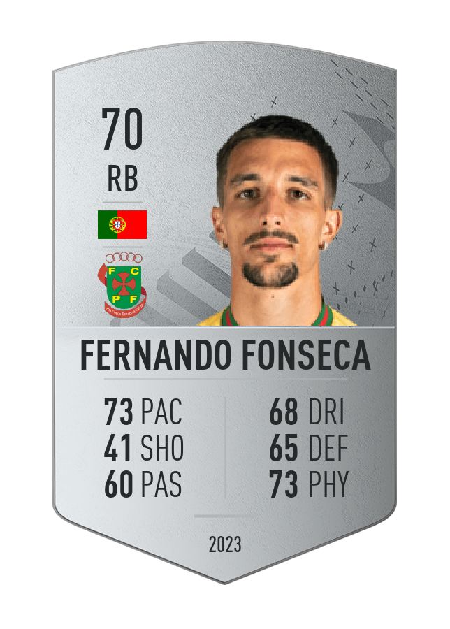 Player card image