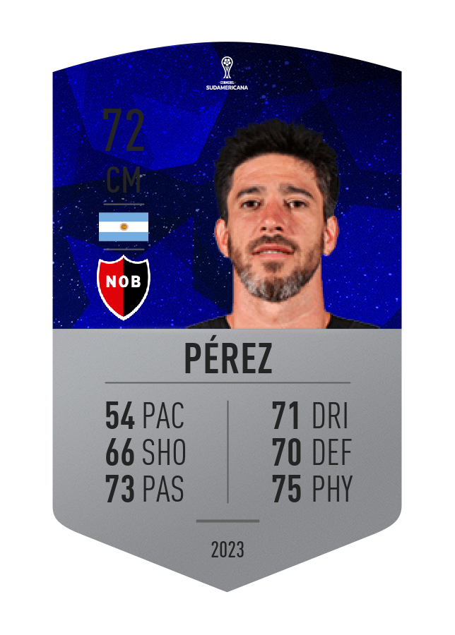 Player card image