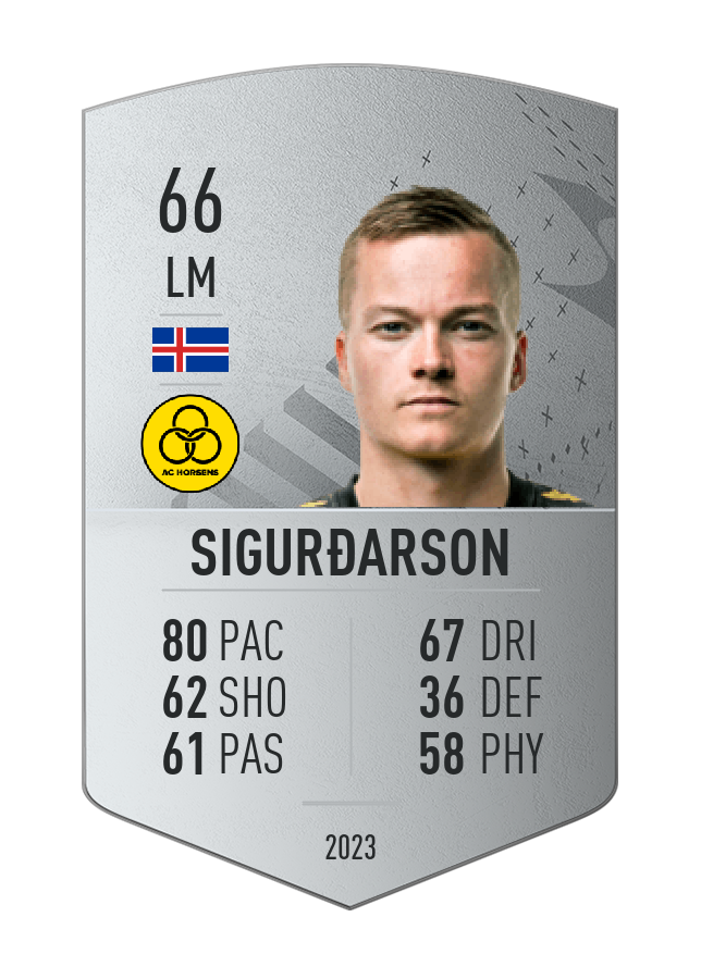 Player card image